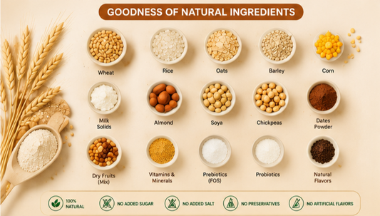 VitaLac — Multi Grain Baby Cereal