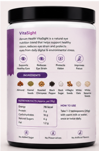 VitaSight — Natural Eye Health Supplement for Kids & Adults